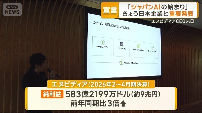純利益　過去最高を更新