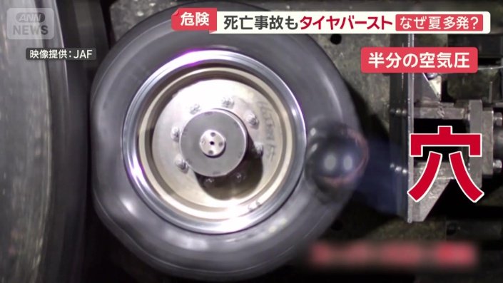 この後、砕け散るようにタイヤは破裂