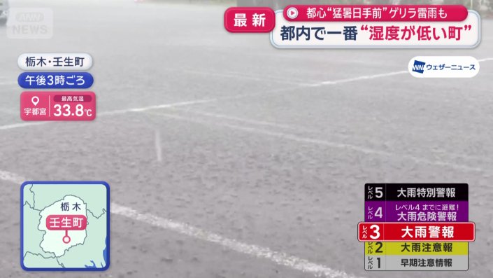 大雨警報が出された栃木県壬生町
