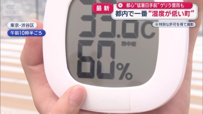 高層ビルの屋上では湿度60%に