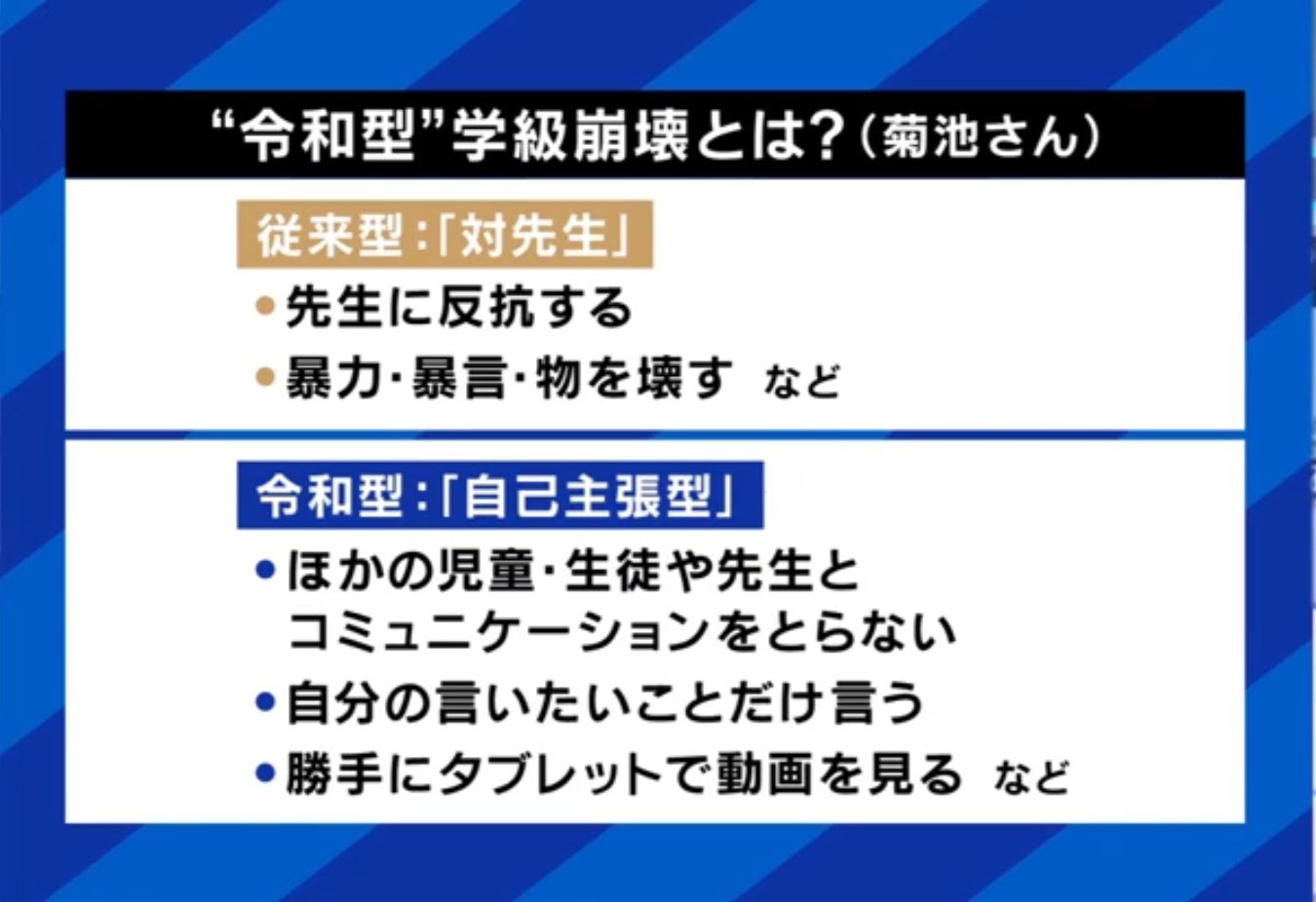 令和型の学級崩壊とは
