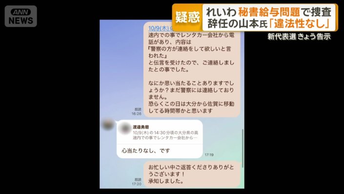 当時のLINEのやり取り