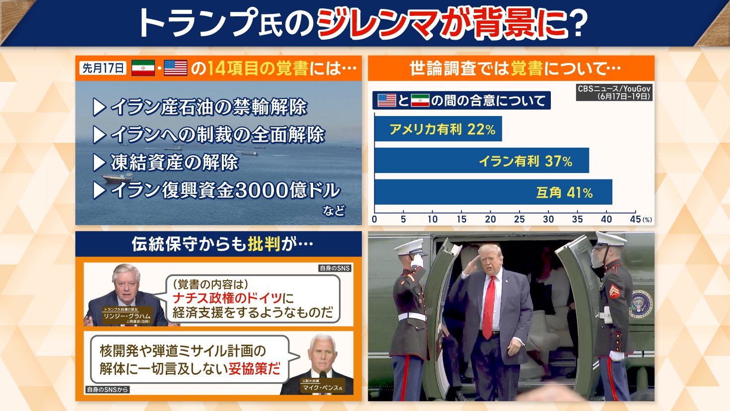 共和党の伝統保守からも批判