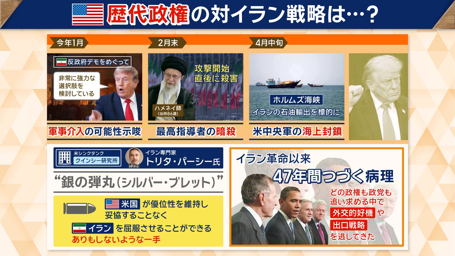“銀の弾丸（シルバー・ブレット）”とは？