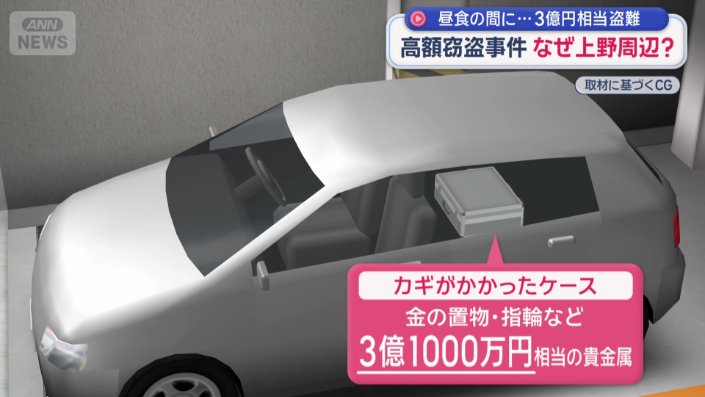 総額3億1000万円相当の貴金属が入っていた