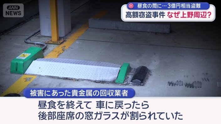 被害に遭った貴金属の回収業者