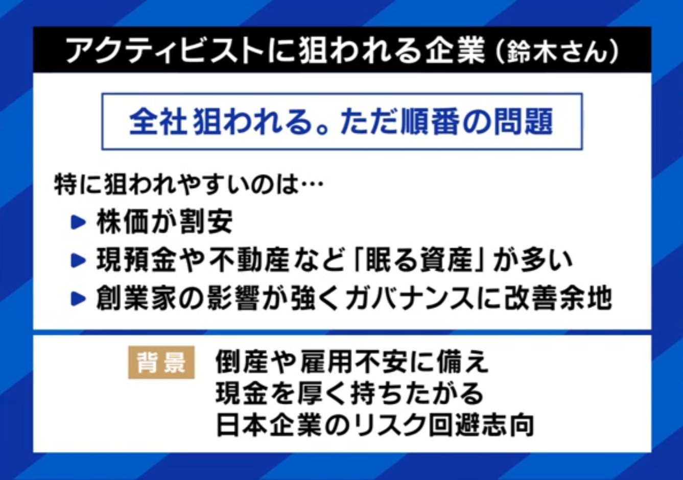 アクティビストに狙われる企業