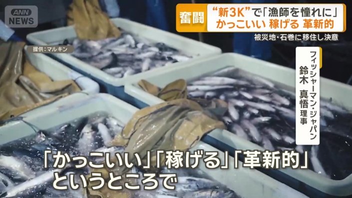 「新3K」という活動理念