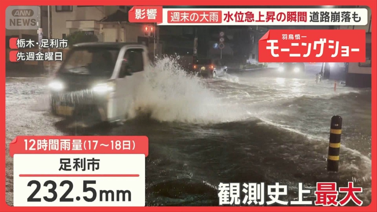 全国39都府県に熱中症警戒アラート 3連休はゲリラ雷雨に猛暑 土砂崩れ