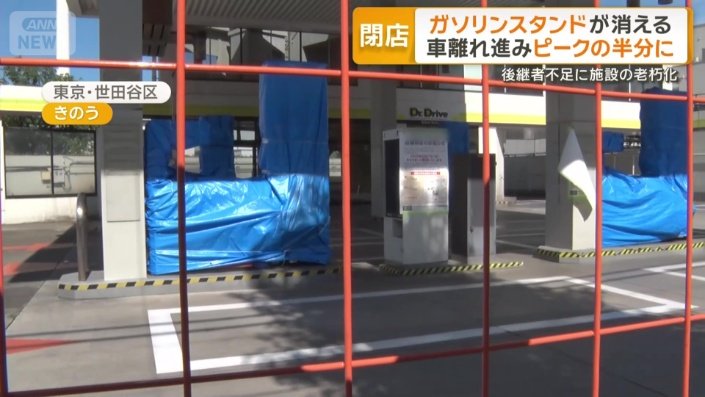 閉店したガソリンスタンド