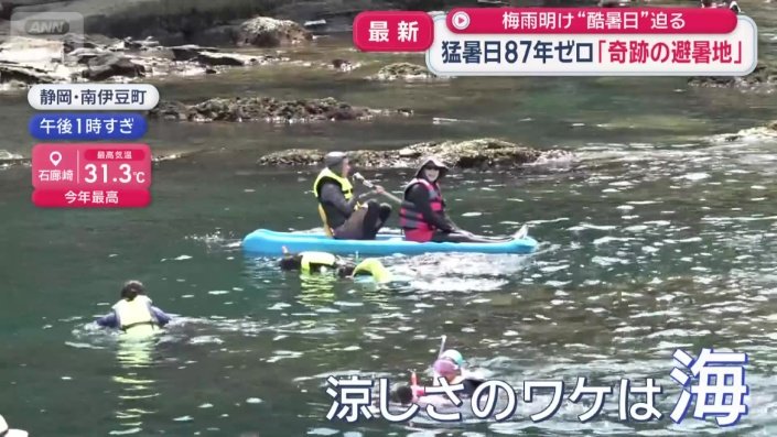 涼しさのワケは海