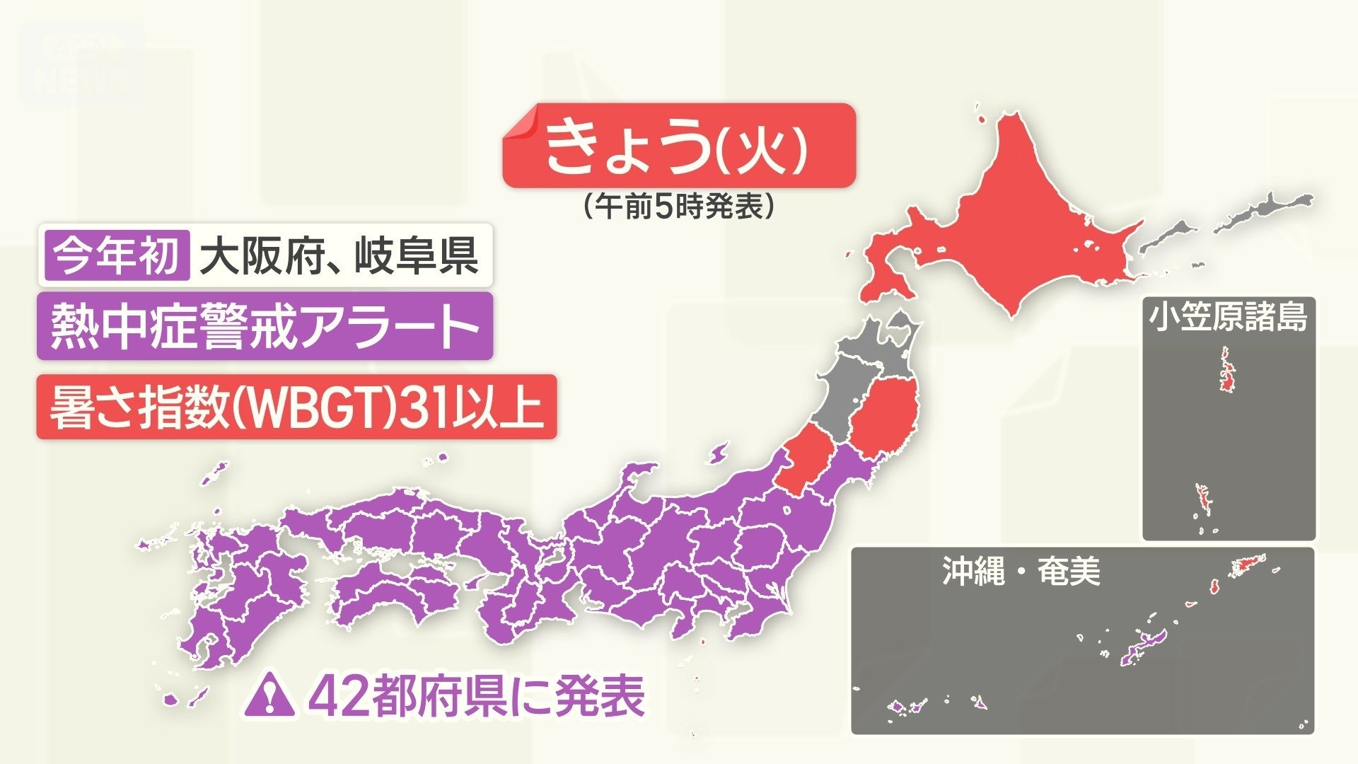 熱中症警戒アラート