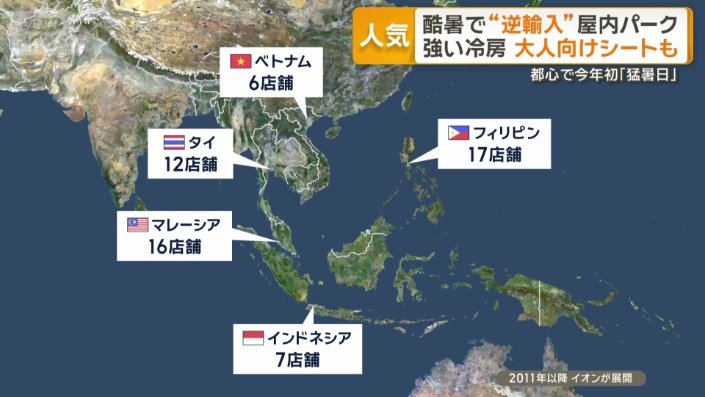 イオンが東南アジア各国に展開