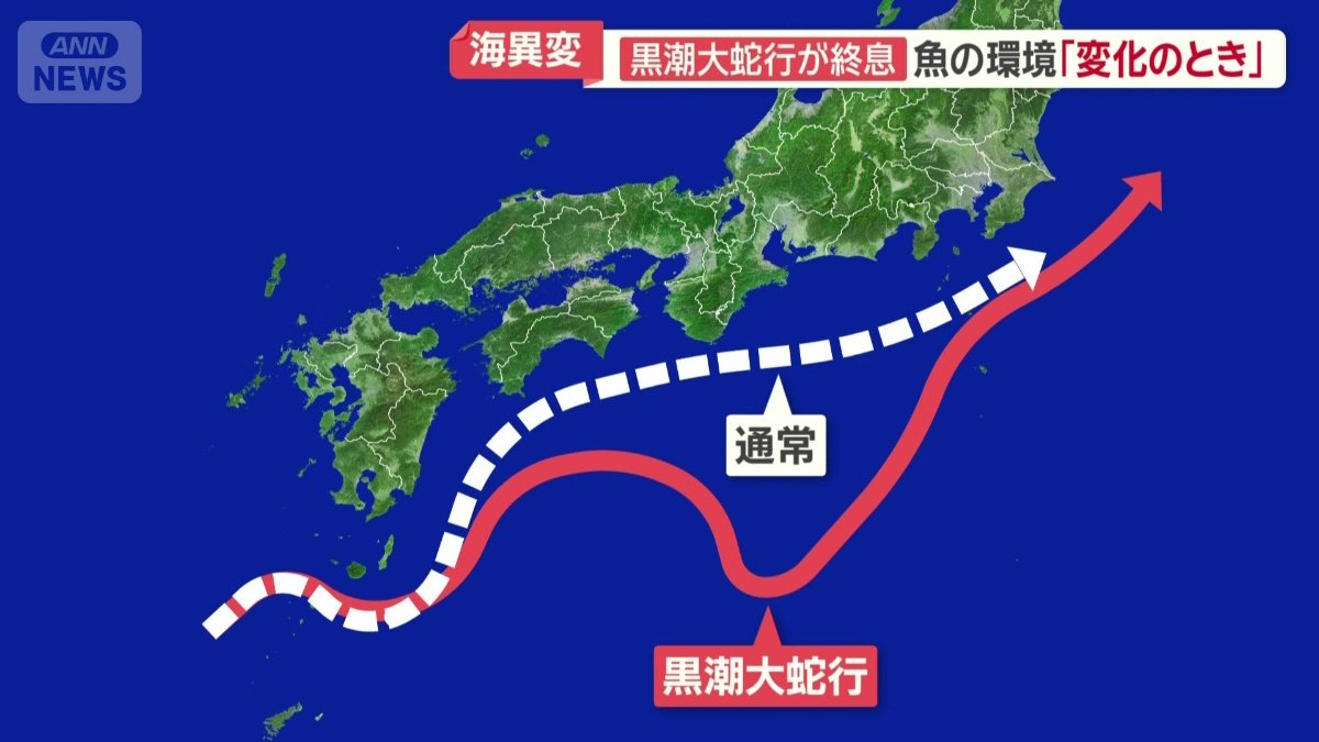 黒潮大蛇行