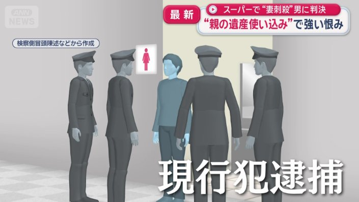 駆け付けた警察官によって現行犯逮捕