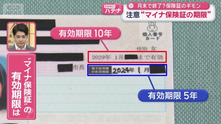 マイナ保険証の有効期限は?