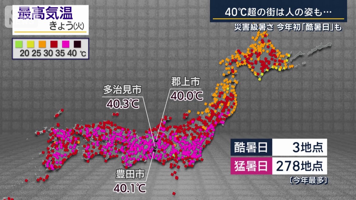 最高気温