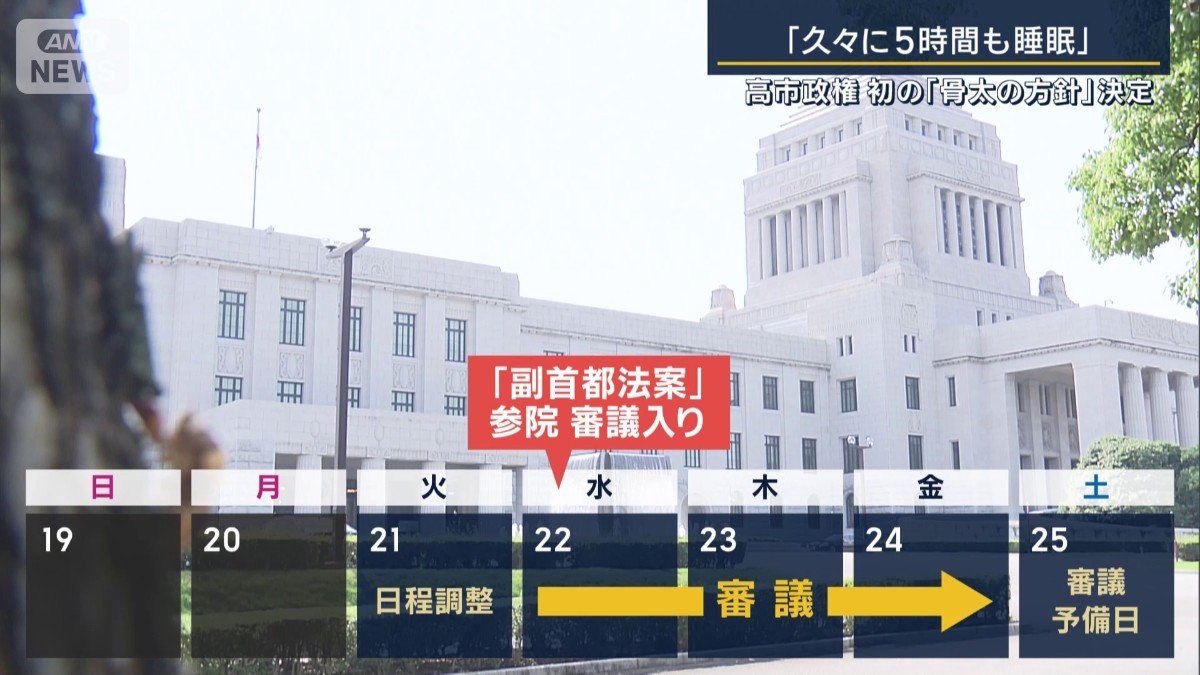 延長国会