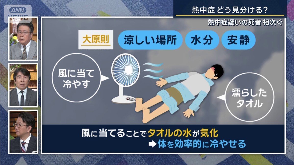 三宅康史医師