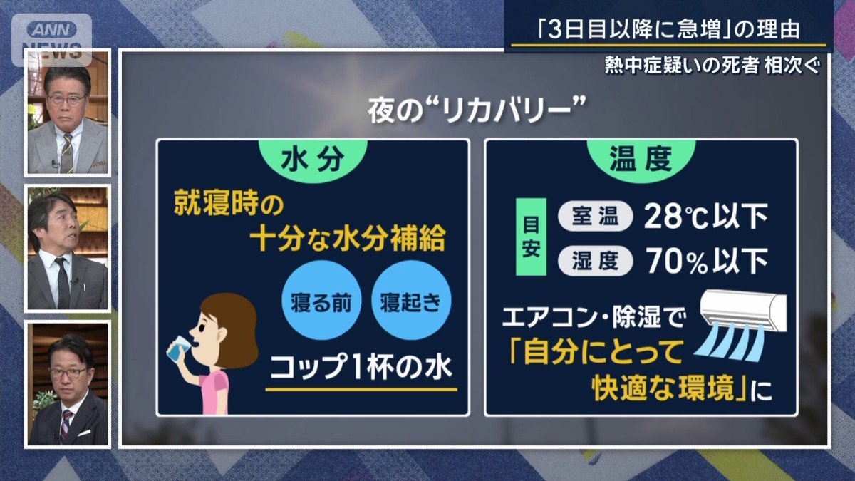 三宅康史医師