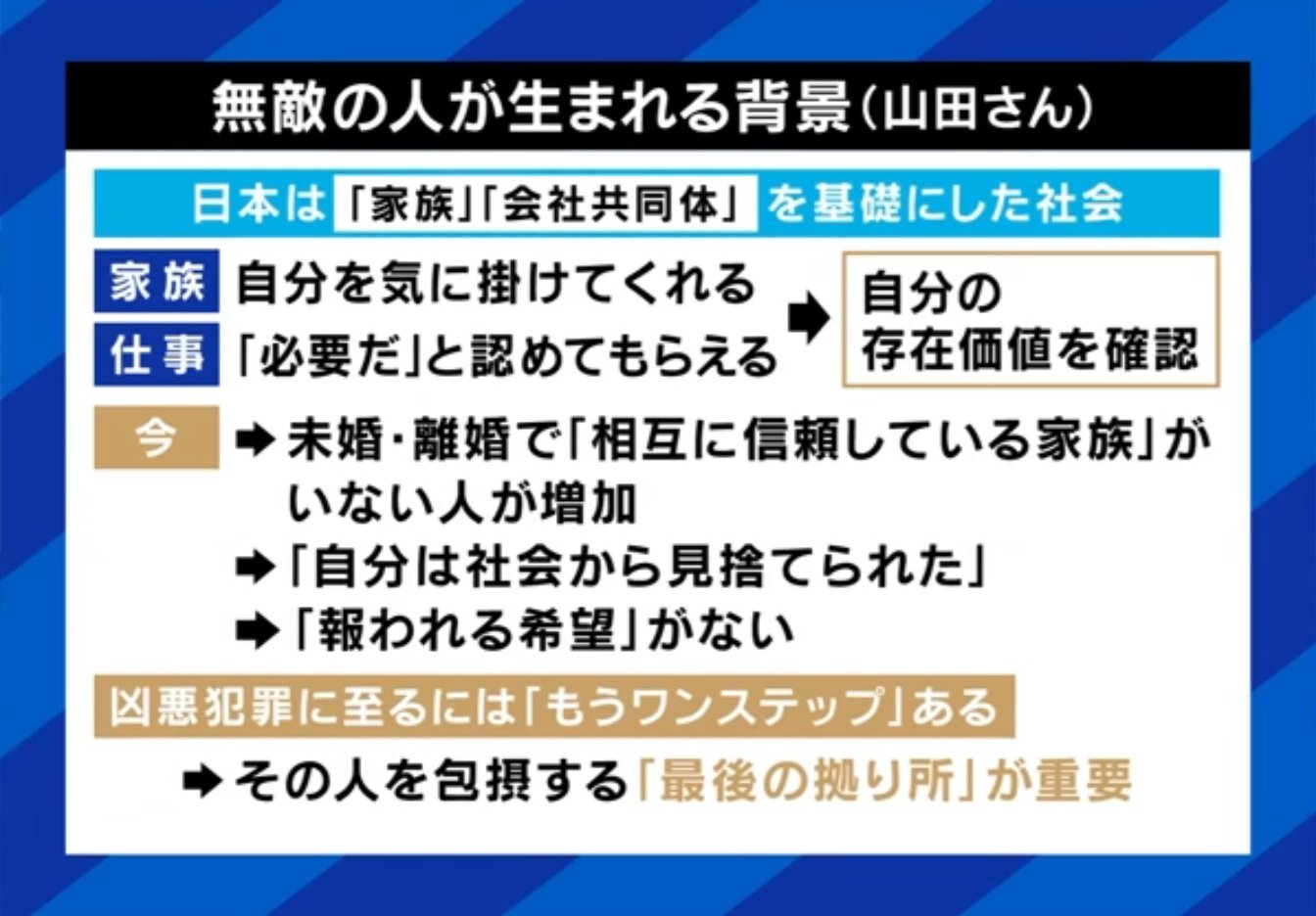 なぜ無敵の人が生まれる？