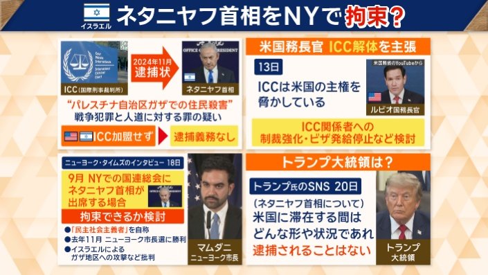 マムダニNY市長が拘束できるか検討