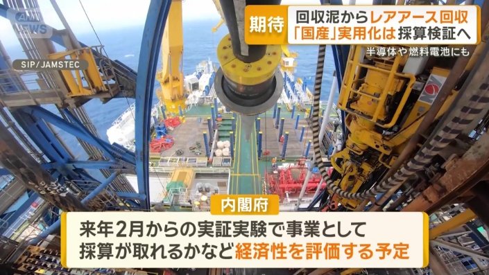 経済性を評価する予定