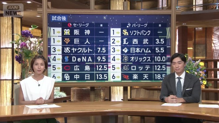前田悠伍投手を紹介する和田毅さん
