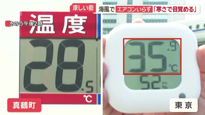 午後2時ごろの真鶴町と東京の気温