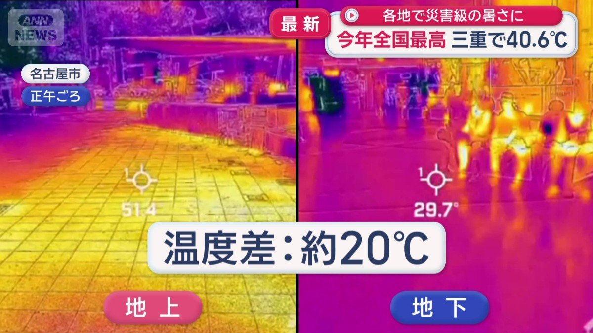 地上と地下で温度差は20℃以上