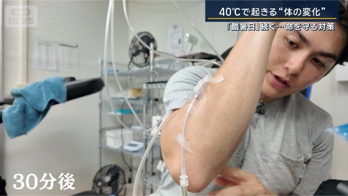 所村武蔵アナウンサー