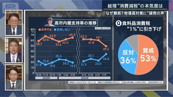 千々岩記者