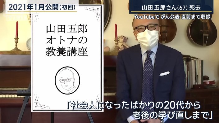 2021年に始めたYouTube