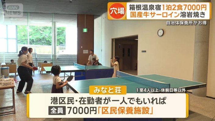 7000円で泊まれる「区民保養施設」