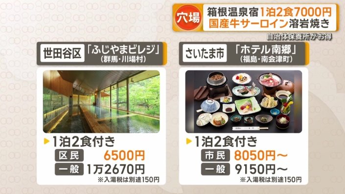 世田谷区やさいたま市も