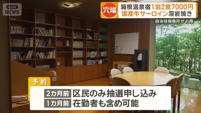 予約方法