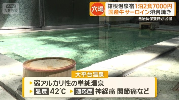 大平台温泉