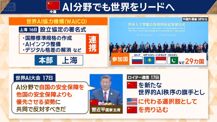 広域経済圏構想「一帯一路」に関わる29カ国参加