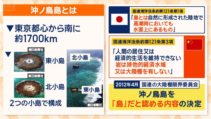 2つの小島で構成される沖ノ鳥島