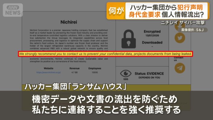 ハッカー集団「ランサムハウス」
