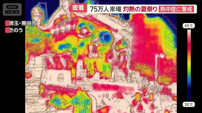 山車の表面は45℃超え