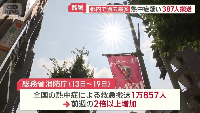 消防庁によると