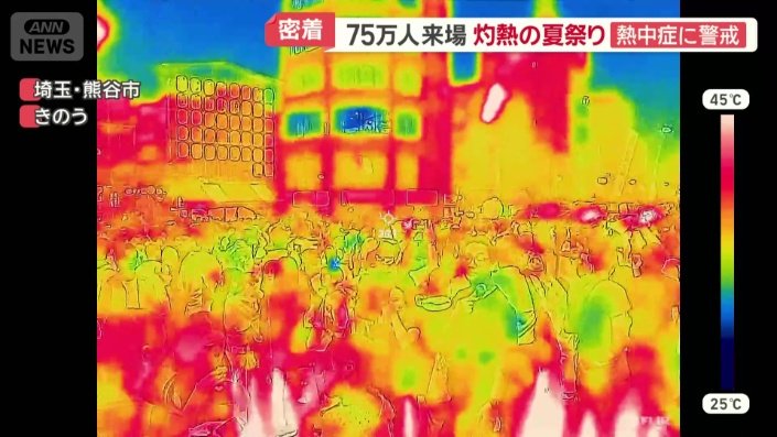 サーモカメラを見てみると...