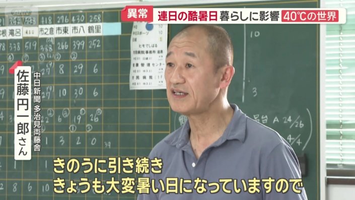 中日新聞 多治見両藤舎 佐藤円一郎さん