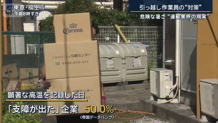 顕著な高温を記録した日