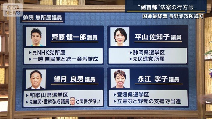 参院 無所属議員