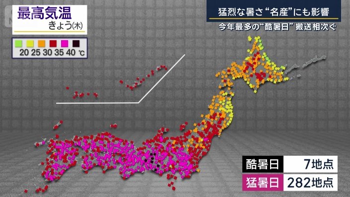 最高気温