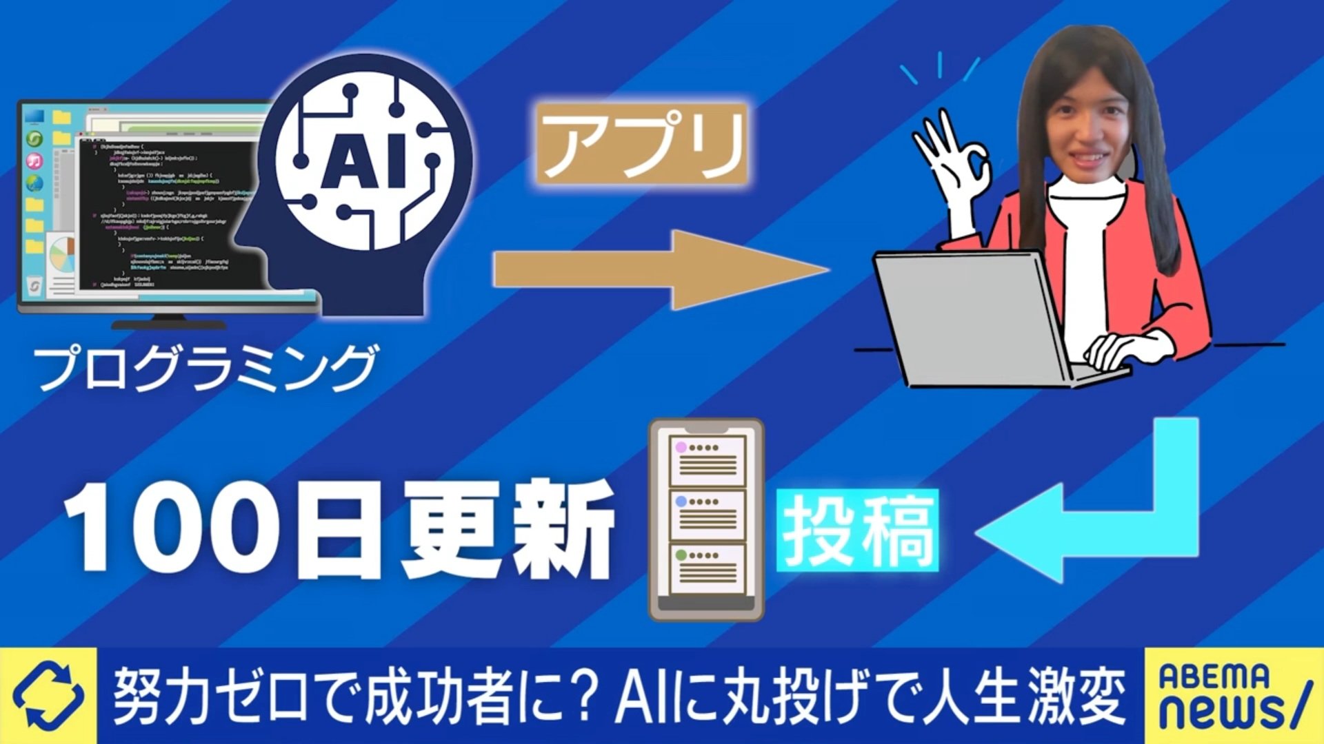 アプリ100日更新