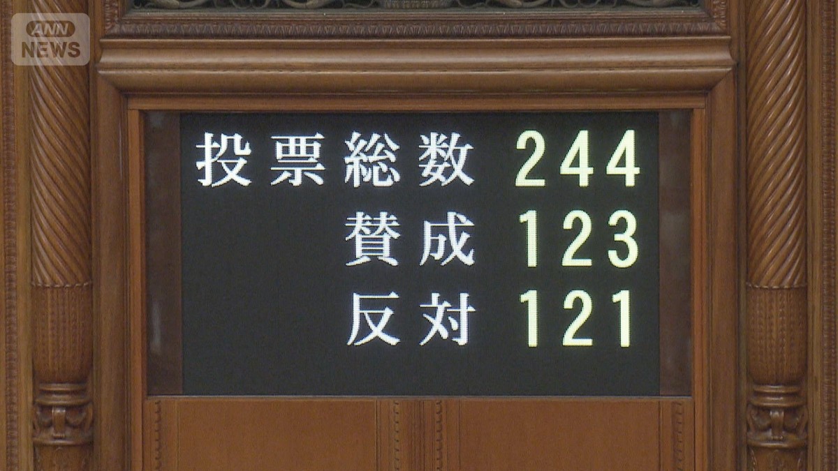 【速報】野党「廃案にすべき」平行線も…与党“強硬”路線『副首都法案』可決・成立