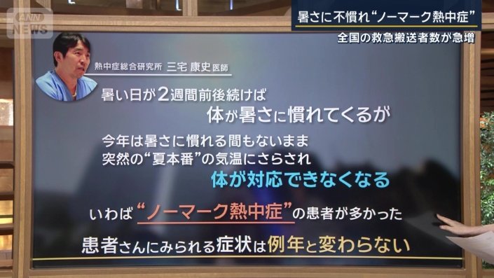 熱中症総合研究所 三宅康史医師